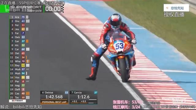 爱游戏-张雪机车两位车手双双进入前十，WSBK匈牙利站排位赛出分